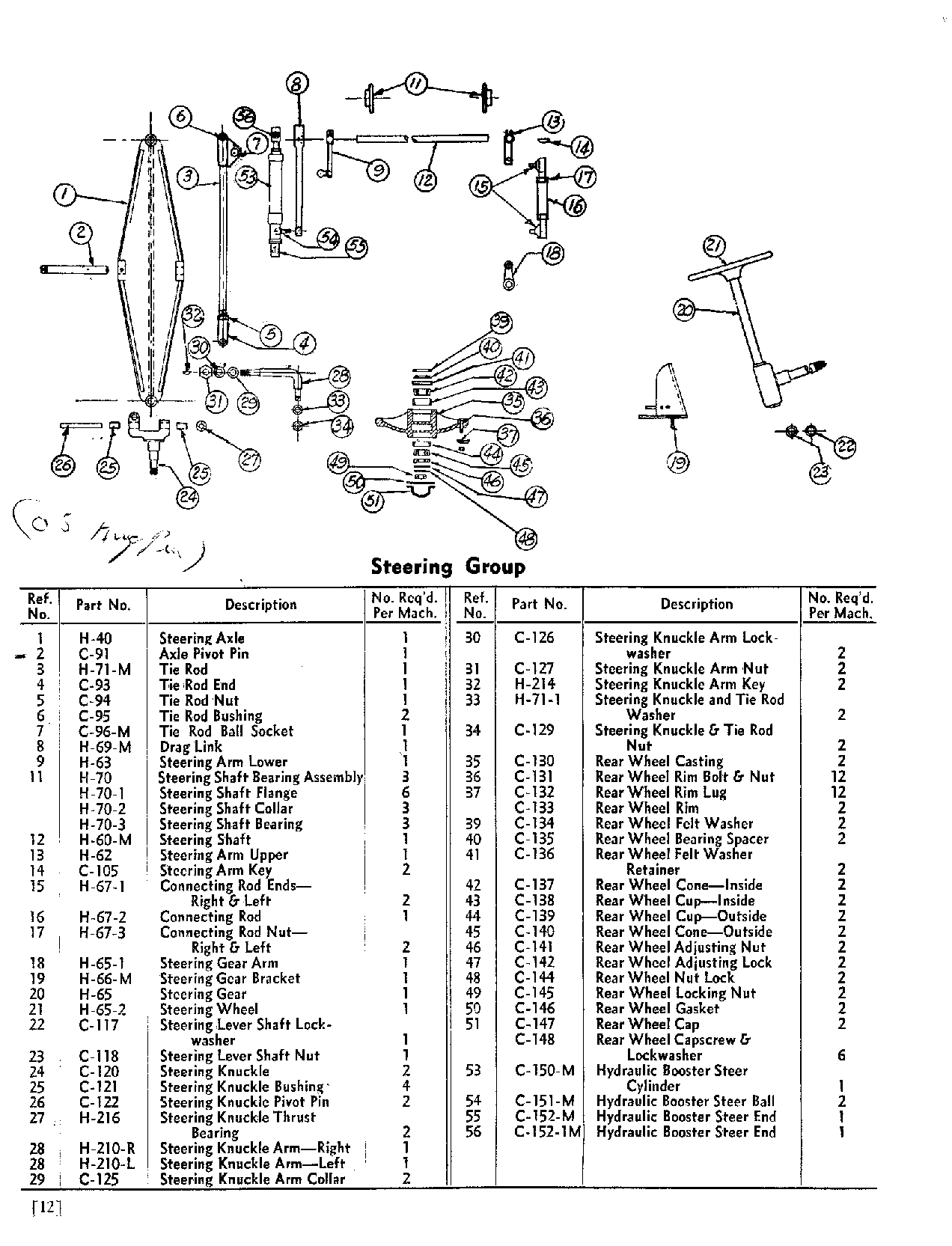 1957 Trojan Loader model LHM75 operator manual page 12